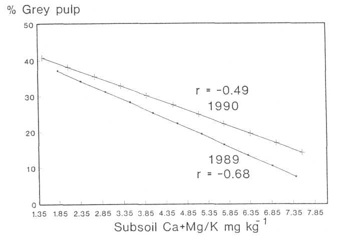 WAC 2 p395-2.jpg