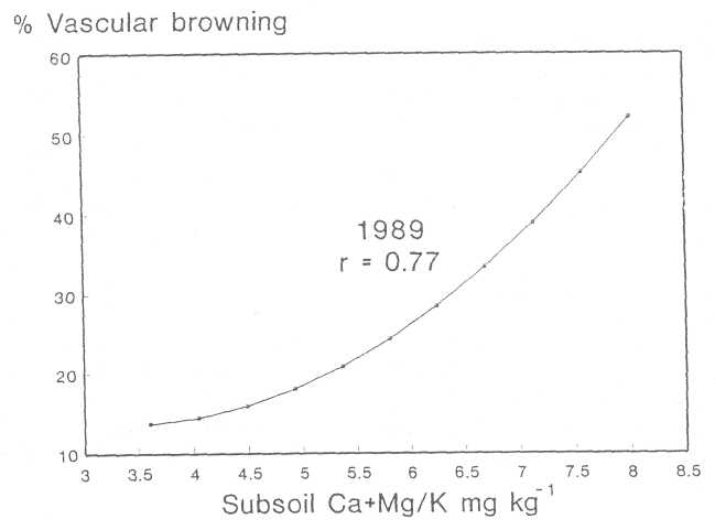 WAC 2 p395-3.jpg